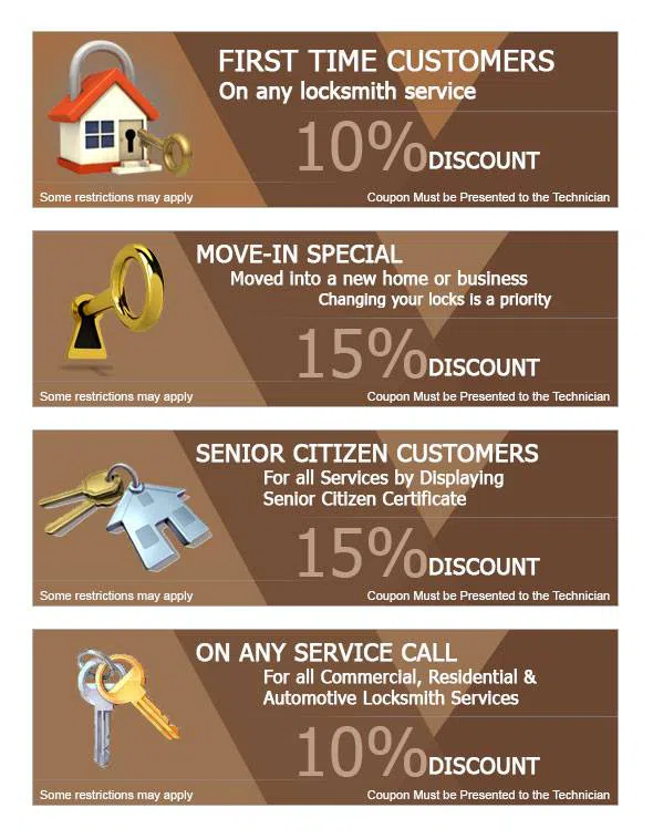 Deerfield Beach Elite Locksmith Deerfield Beach, FL 954-744-7061 - cou-ls